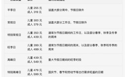 上海乐高乐园票价公布：成人最低价319元！