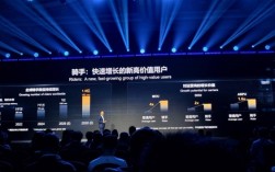 华为轮值董事长徐直军：骑手和主播是快速增长的高价值用户！