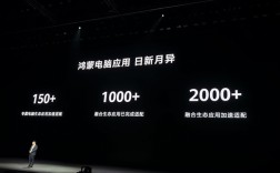 买鸿蒙PC怕没应用吗！余承东：融合生态应用适配超1000个 支持超1100款外部设备连接！
