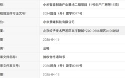 全年交付冲刺35万台！小米汽车二期工厂规划验收合格！