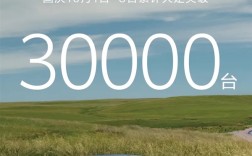 单日超6000 台！鸿蒙智行5天累计大定突破3万 交出国庆车市最强成绩单！