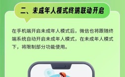 一图看懂：微信未成年人模式上线 变身纯享版聊天APP！