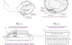 苹果获批血压监测专利：未来Apple Watch也能测血压了！