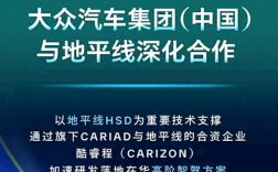 大众地平线强强联手！L2+高级辅助驾驶将于2025年量产！