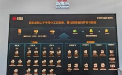 “中国版阿斯麦”新凯来估值已达110亿美元！华为称与之无关联！