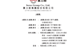 递表港交所！赛力斯冲击“A+H”两地IPO 2024年净利润近60亿元！