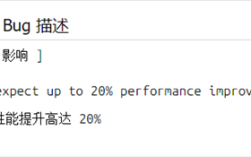 禁用Intel核显安全补丁：性能直接暴涨20%！