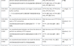 尽快改密码！全球数百款打印机曝出安全漏洞：无法通过固件修复！