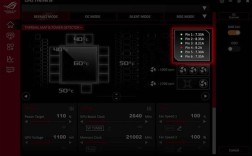 华硕显卡工具GPU Tweak新版发布：新增16Pin接口警告功能！