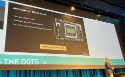 直指NVIDIA命门！AMD MI350本周发布：推理能力暴增35倍！