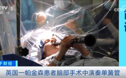 英国一帕金森患者脑部手术中演奏单簧管 医生：手术效果立竿见影！