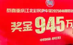 女子上班前中彩票945万 工作完才领 打算换套大点的房子！