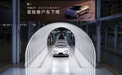 全球首款超级四电旗舰轿车！仰望U7首批客户车下线!