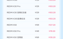 79.2元起 小米发布最新8折换电池机型：支持32款手机！