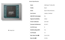 AMD中端Strix Halo上市在即！锐龙AI Max Pro 385首次现身Geekbench！