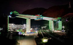 毫米级精度！云南大理铁路枢纽万吨级桥梁成功“转体”！