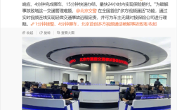 北京首创！交通事故后打个视频就能解决！