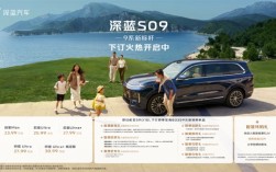 深蓝CEO：“淘汰赛”肯定继续 今年冲击50万辆销量！目标扭亏为盈！