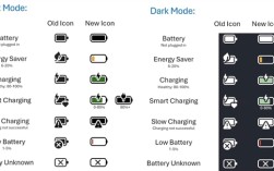 微软确认Windows 11新版电池图标仍会推出！但没有具体时间！