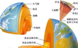 地球最大金矿找到了！99.95%的黄金都藏在这里 已开始向地表泄露！