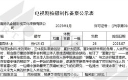 中国科幻顶级IP 曝胡歌、段奕宏将出演《三体2》：有望明年开拍！