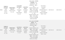 5月发布！荣耀400、荣耀400 Pro入网：最高90W快充！