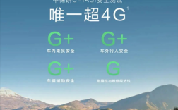 汽车史上唯一！问界M9获中保研C-IASI超4G安全认证！