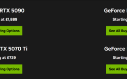 平价显卡不远了！RTX 5070在英国首次低于定价销售！