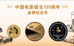 中国电影诞生120周年纪念币双11发行：2金1银 共计50300枚！