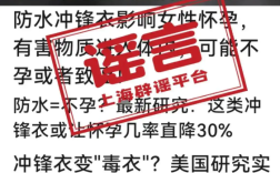 防水冲锋衣会致女性不孕?假 此言论为谣言并无科学依据!