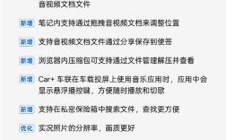 一图看懂ColorOS 6月升级 新增百度地图驾车导航等20+功能！