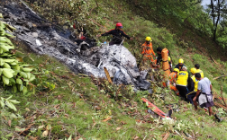 印度再发生坠机事件！一架直升机坠毁 7人遇难!