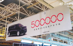 极氪第50万台车下线：一辆极氪009光辉！
