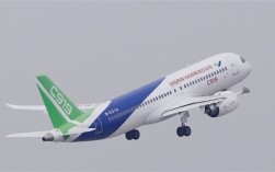 C919国产大飞机已获多国适航证：包括加拿大、俄罗斯、澳大利亚等！