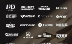 电竞世界杯20个正赛项目公布：英雄联盟、DOTA2等在列！