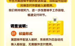 外卖大战骑手受益：美团免除骑手外卖柜入柜费用！