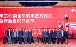 京东外卖呼吁：平台应与外卖全职骑手直接签劳动合同 缴纳五险一金！