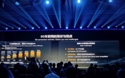 华为轮值董事长徐直军：未来五年5G车联网占比将提升至95%！