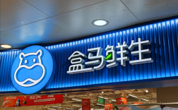 盒马创始人回应刘强东：京东、天猫的快消品干不过美团 时代变了！