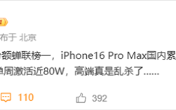 苹果高端市场杀疯了！iPhone 16 Pro单周激活量近80万台！