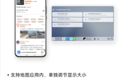 一图了解小米澎湃OS 2近期升级：CarWith界面更新、超级小爱对话卡片上新！