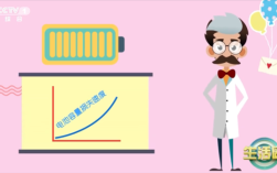 CCTV不建议手机整夜充电：加快老化 有爆炸风险！