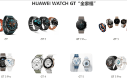 华为穿戴发货量突破两亿只 GT系列超5200万只！