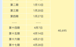 滴滴顺风车严惩线下交易 今年已封禁超10万人！