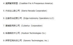 部分中重稀土出口管制！我国开始反制：多美国企业列入不可靠实体、管控名单！