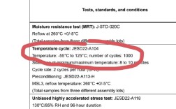别传了！骁龙8 Gen3上车YU7 超过70°C就不能用：小米回应!