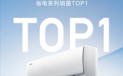 美的集团：2025年Q1度净利润124亿 环比大增81%！