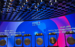 “港交所的锣都快不够用了” 5家公司同一天上市!