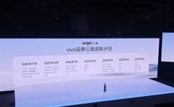 OriginOS 6公测适配计划公布：vivo X200系列率先尝鲜！