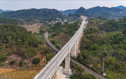 南凭高铁崇左至凭祥段铺轨完成：时速250公里、直达中越边境!